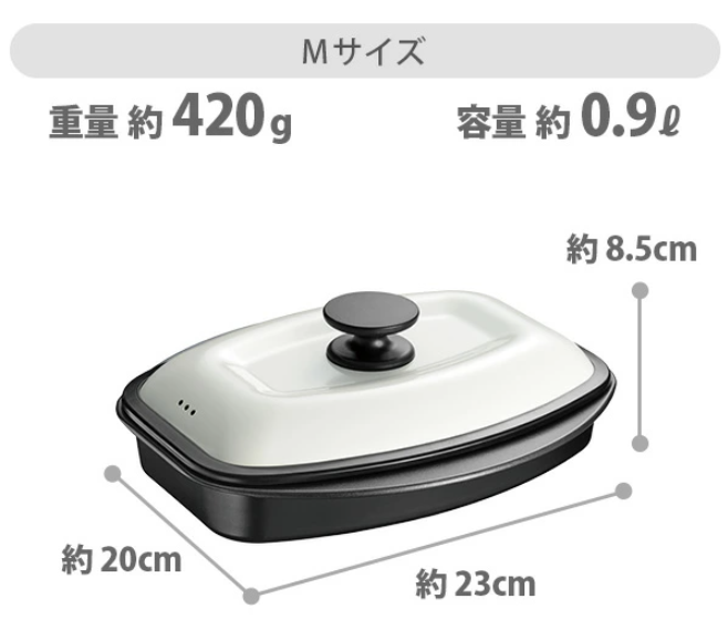 魚が美味しく焼けるレシピ