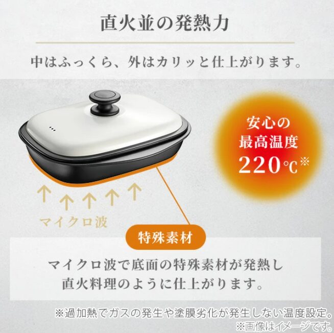 パリージュレンジパンの購入ガイド