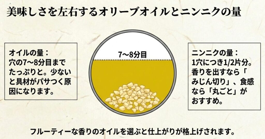 美味しさを左右するオリーブオイルとニンニクの量