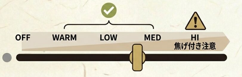 失敗しないための適切な火加減と予熱のタイミング