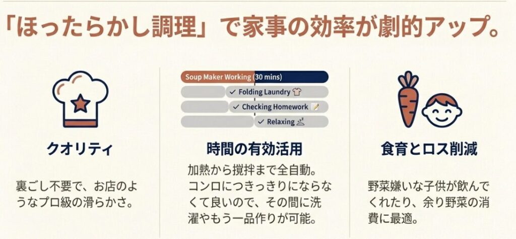 良い口コミと便利なメリット
