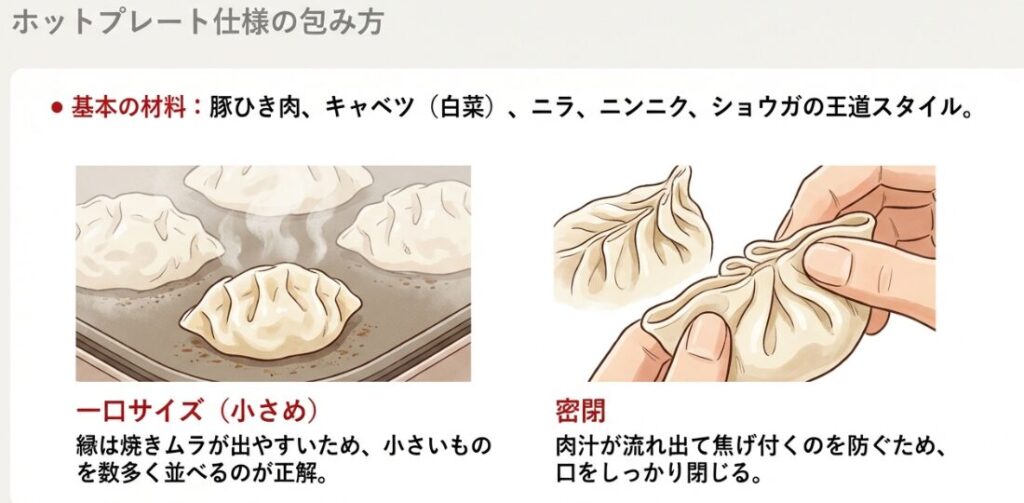 基本の材料と包み方のポイント