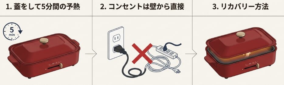 火力が弱いと感じたときの温度調節のコツ