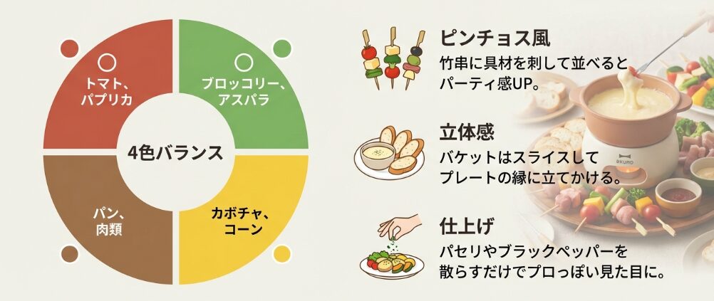 写真映えするおしゃれな盛り付けアイデア