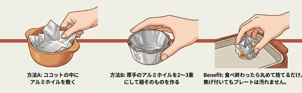 後片付けが劇的に楽になるアルミホイル技