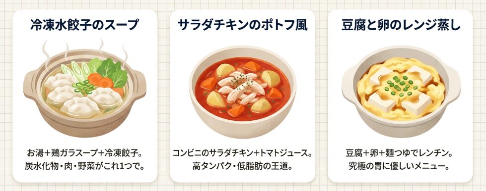 リセットスープ