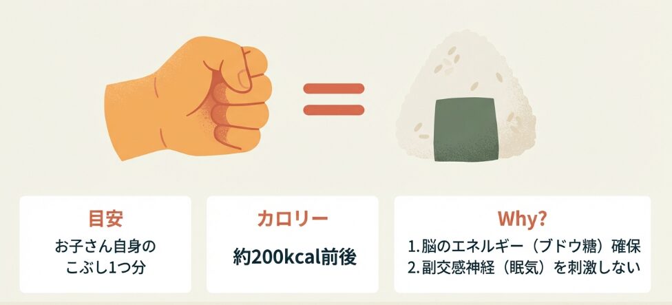 「子どものこぶし1つ分」で判断する極意