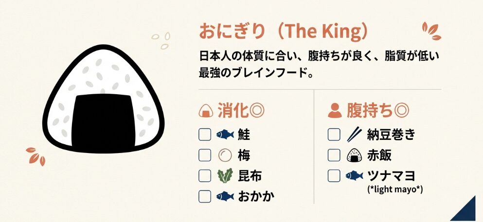 「おにぎり」こそ最強のブレインフード