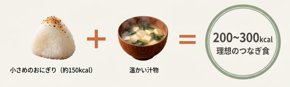 帰宅後の本格夕食を邪魔しない