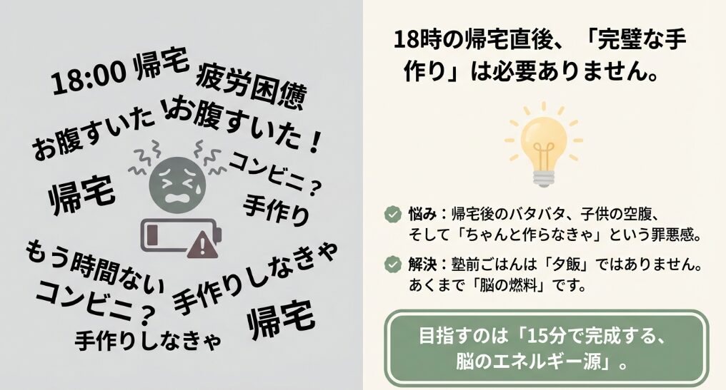 忙しい日のママを救う塾前軽食の超簡単アレンジ術
