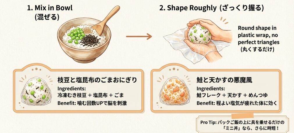 ご飯・おにぎり編