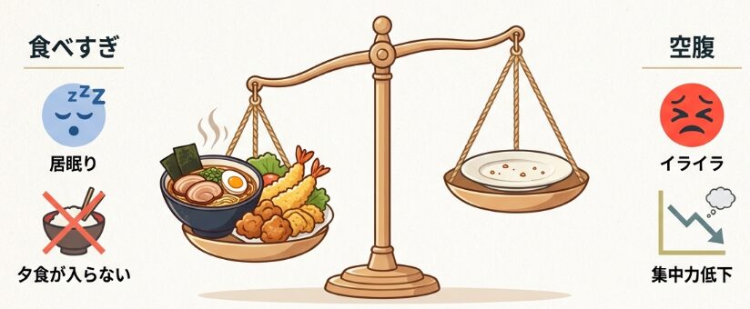 塾前の軽食、どうしてる？