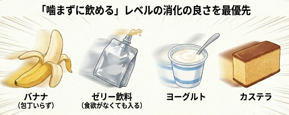 塾まで「15分以内」
