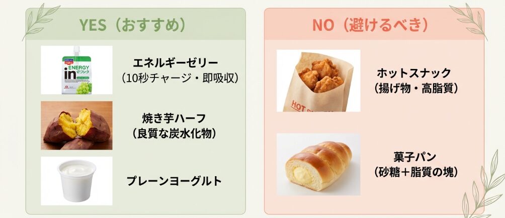 コンビニでサクッと買える、夕食に響かないお助けフード