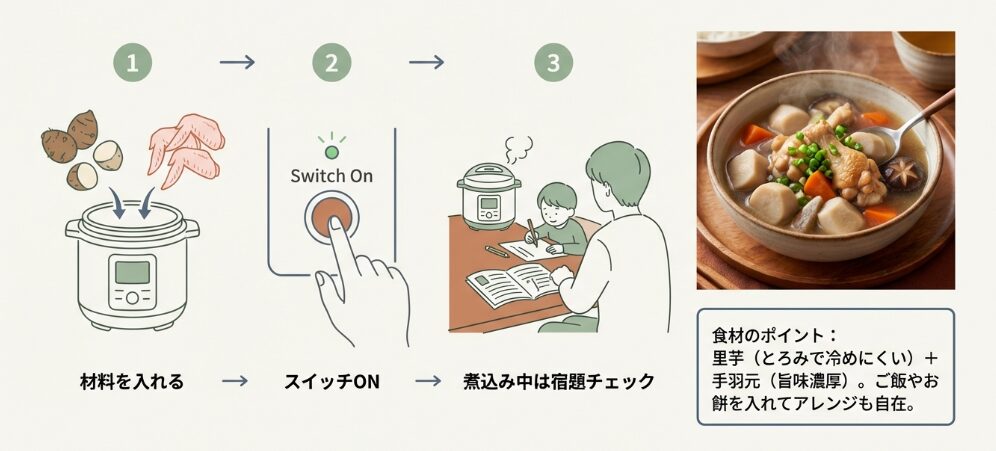 電気圧力鍋で作る！里芋と手羽元の和風スープ