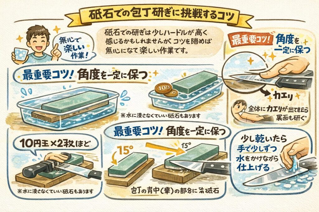 砥石での包丁研ぎに挑戦するコツ