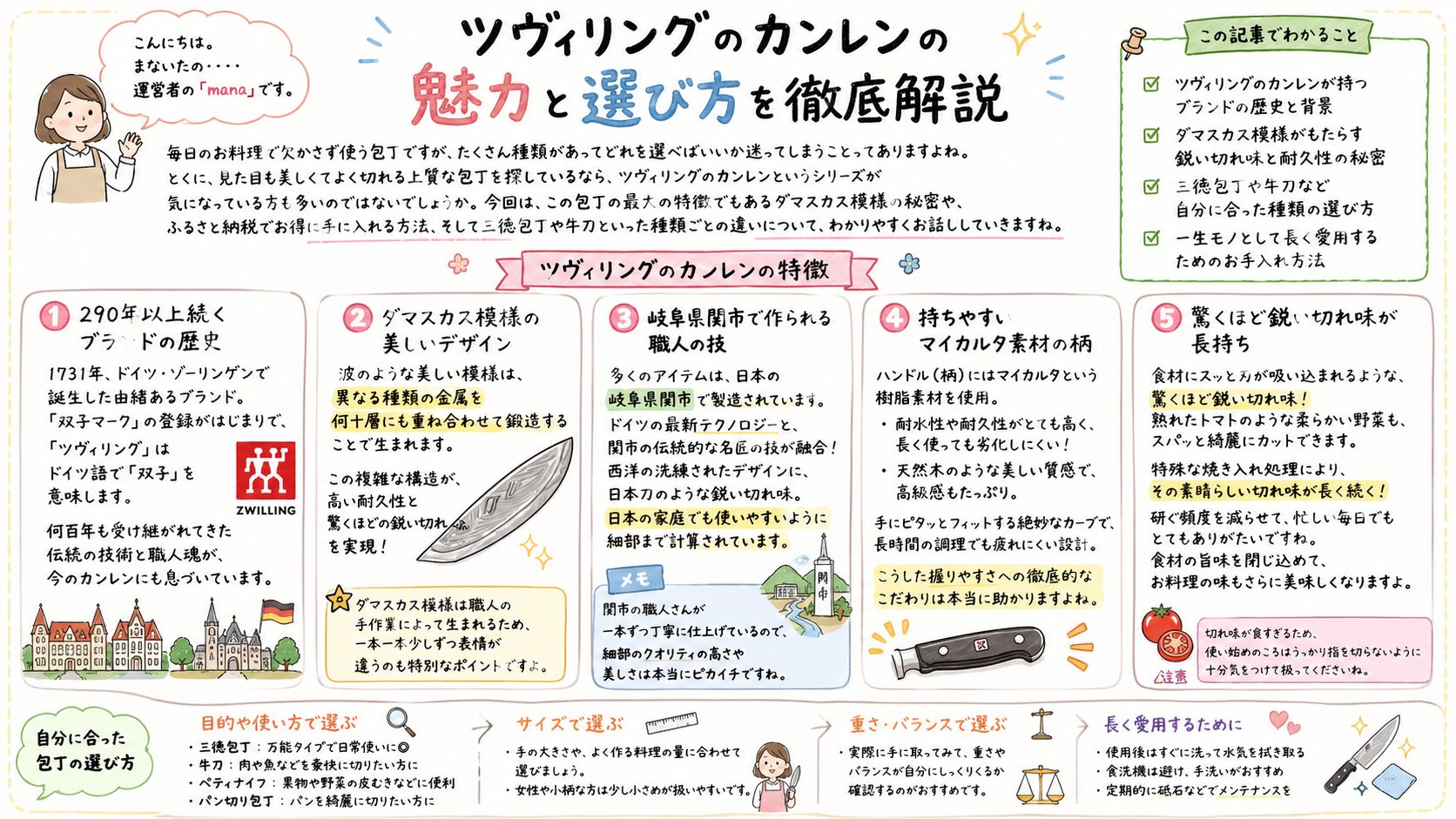 ツヴィリングのカンレン（Kanren）