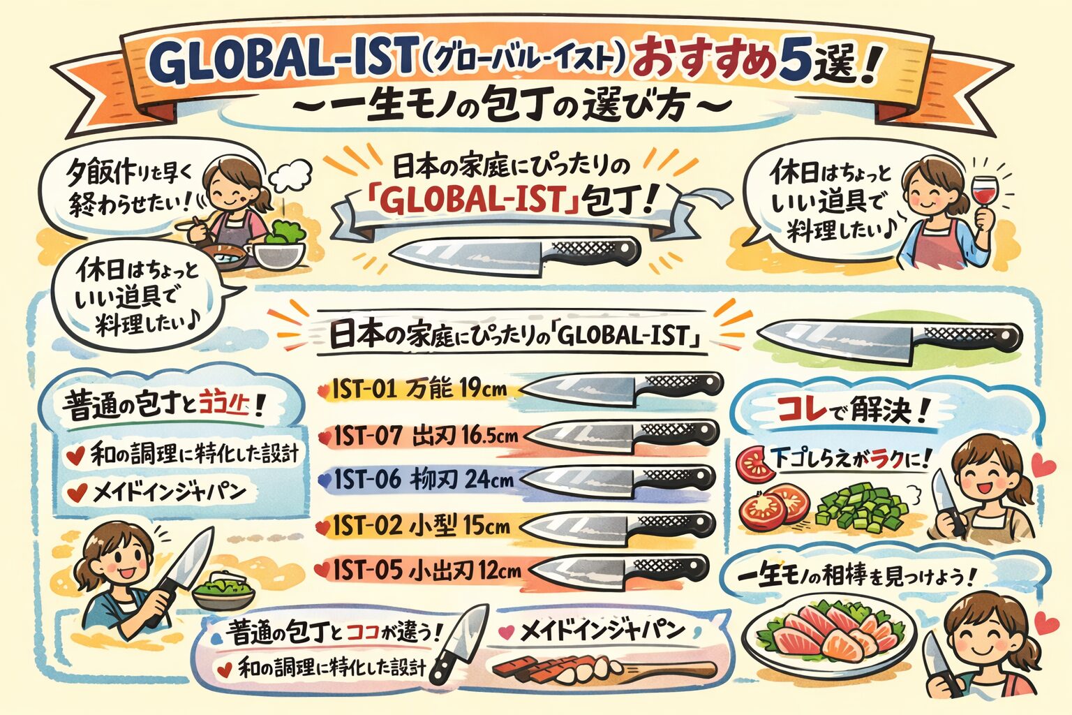 GLOBAL-IST（グローバル・イスト）おすすめ5選！