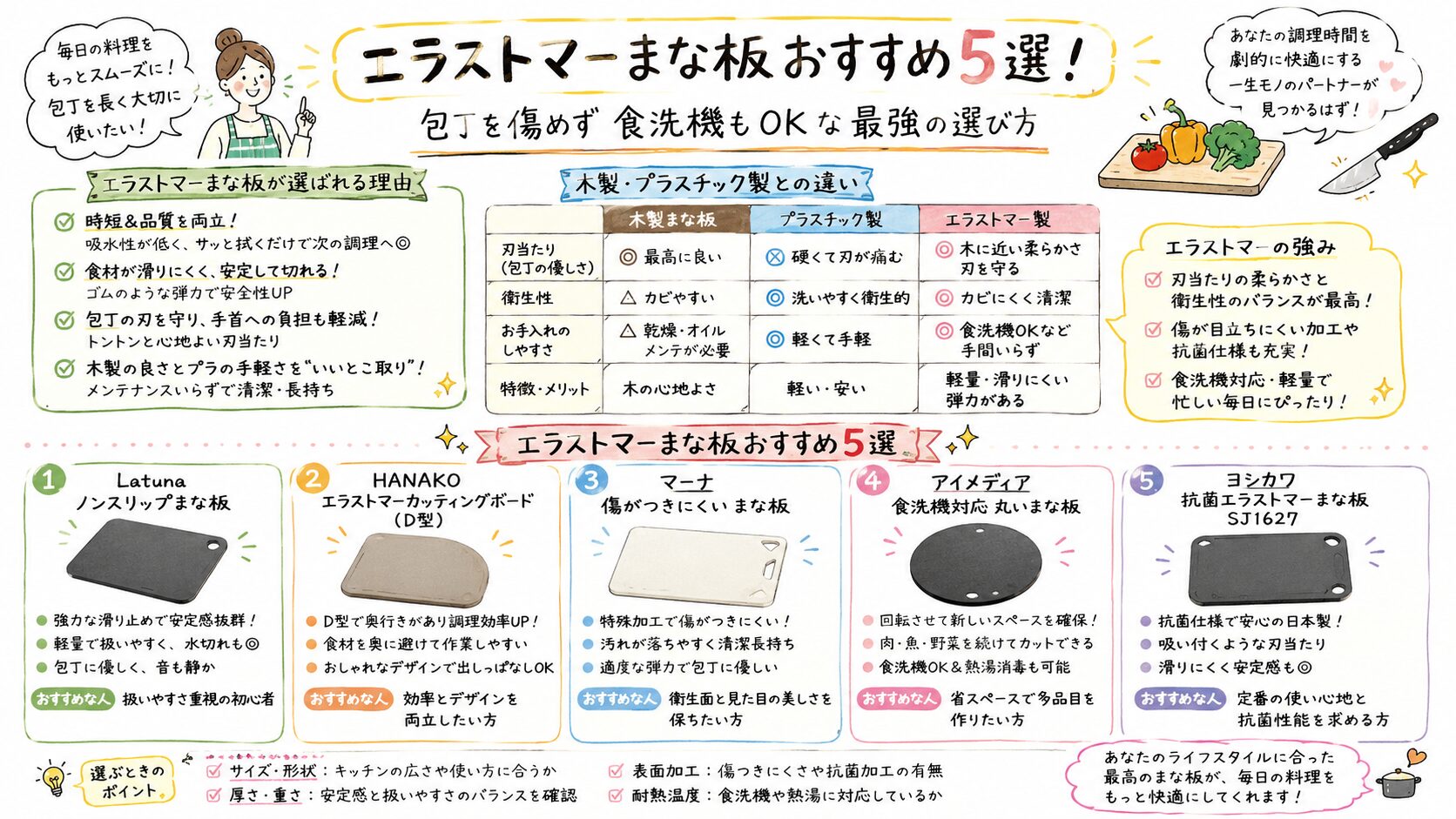 エラストマーまな板おすすめ5選
