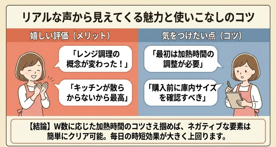 口コミ・レビューからわかる実際の評価